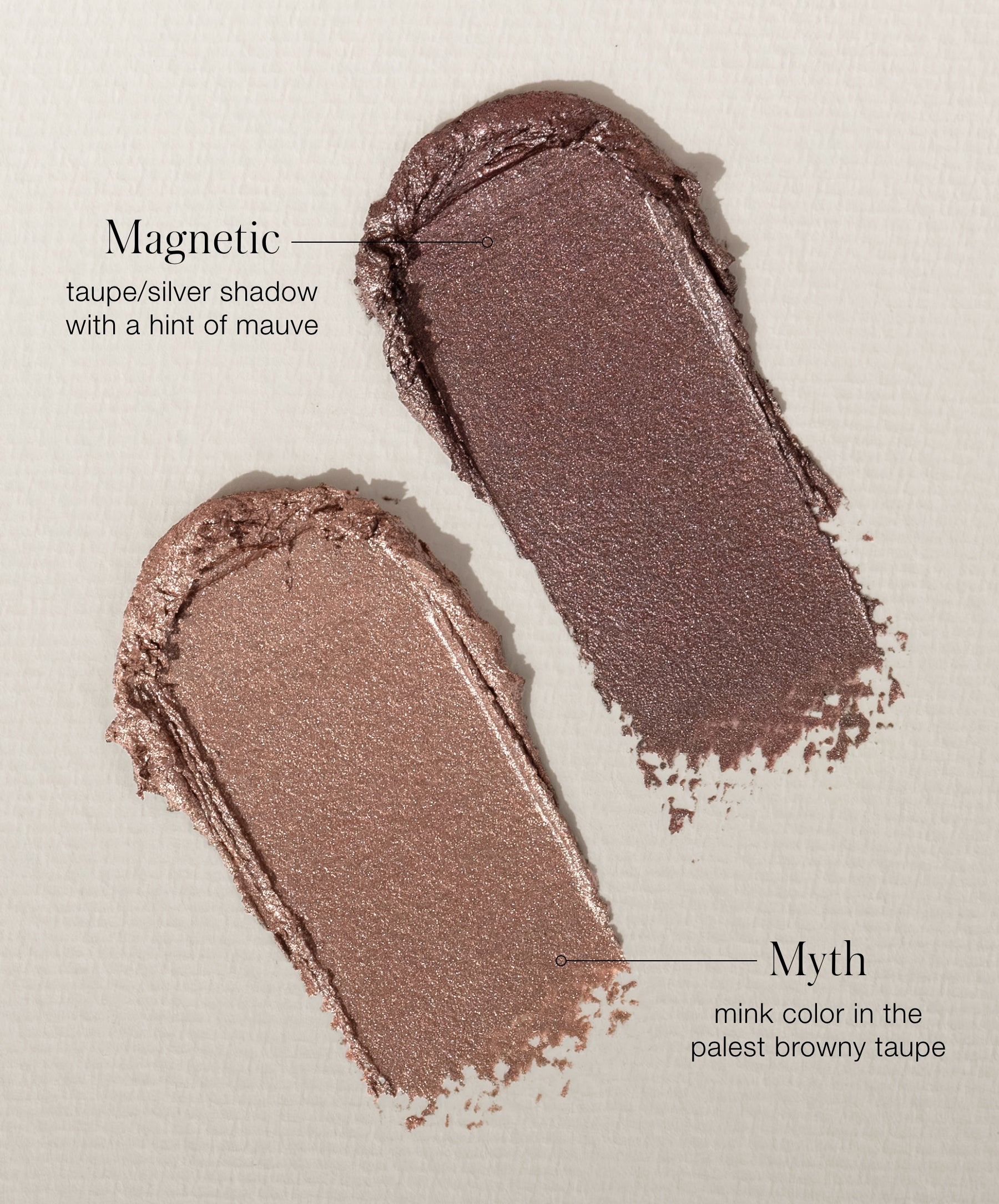 Swatches of RMS Eye Polish shades Magnetic: taupe/silver shadow with a hint of mauve. Myth: a mink color in the palest browny taupe.