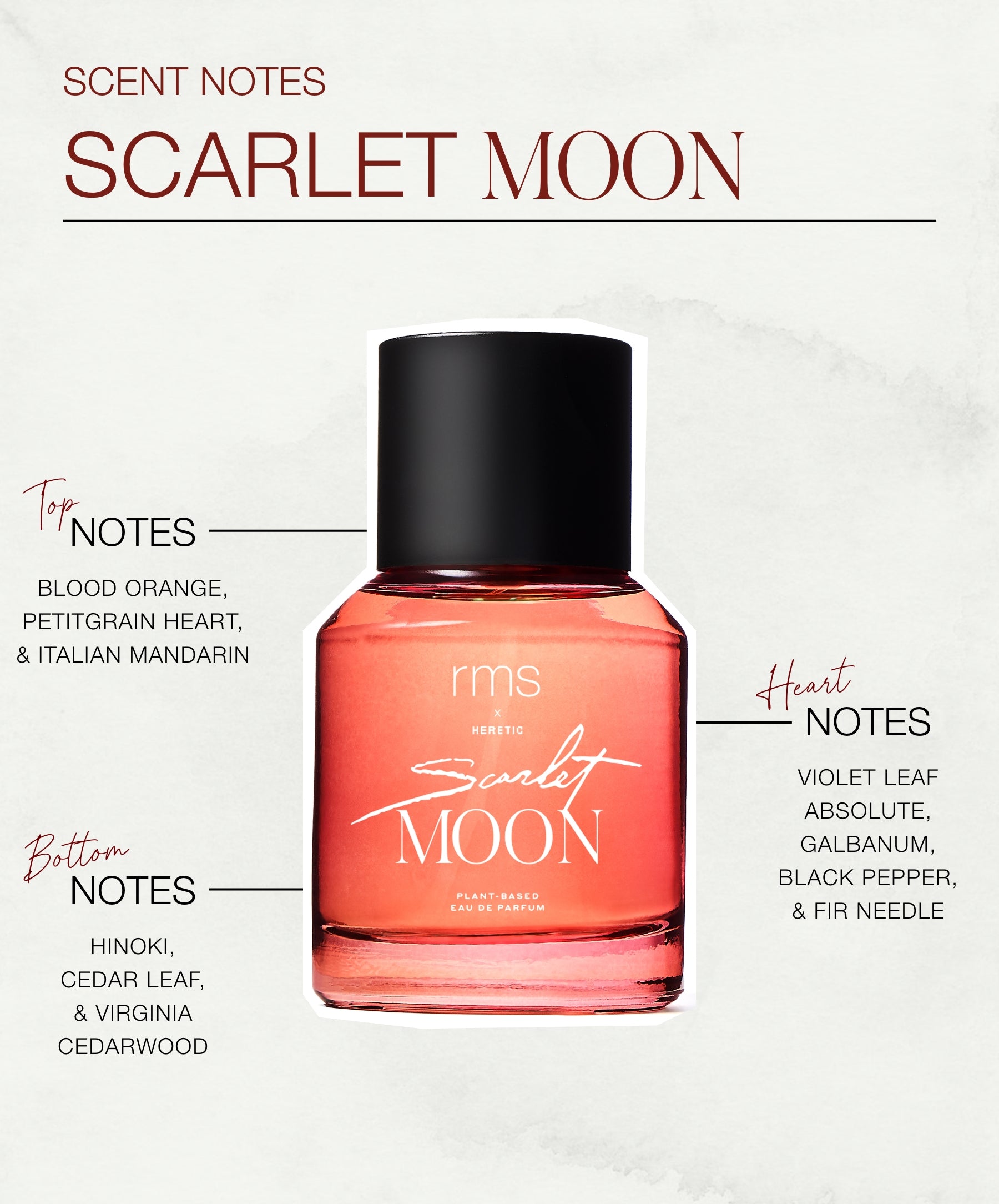 RMS x Heretic: Scarlet Moon Fragrance  notes