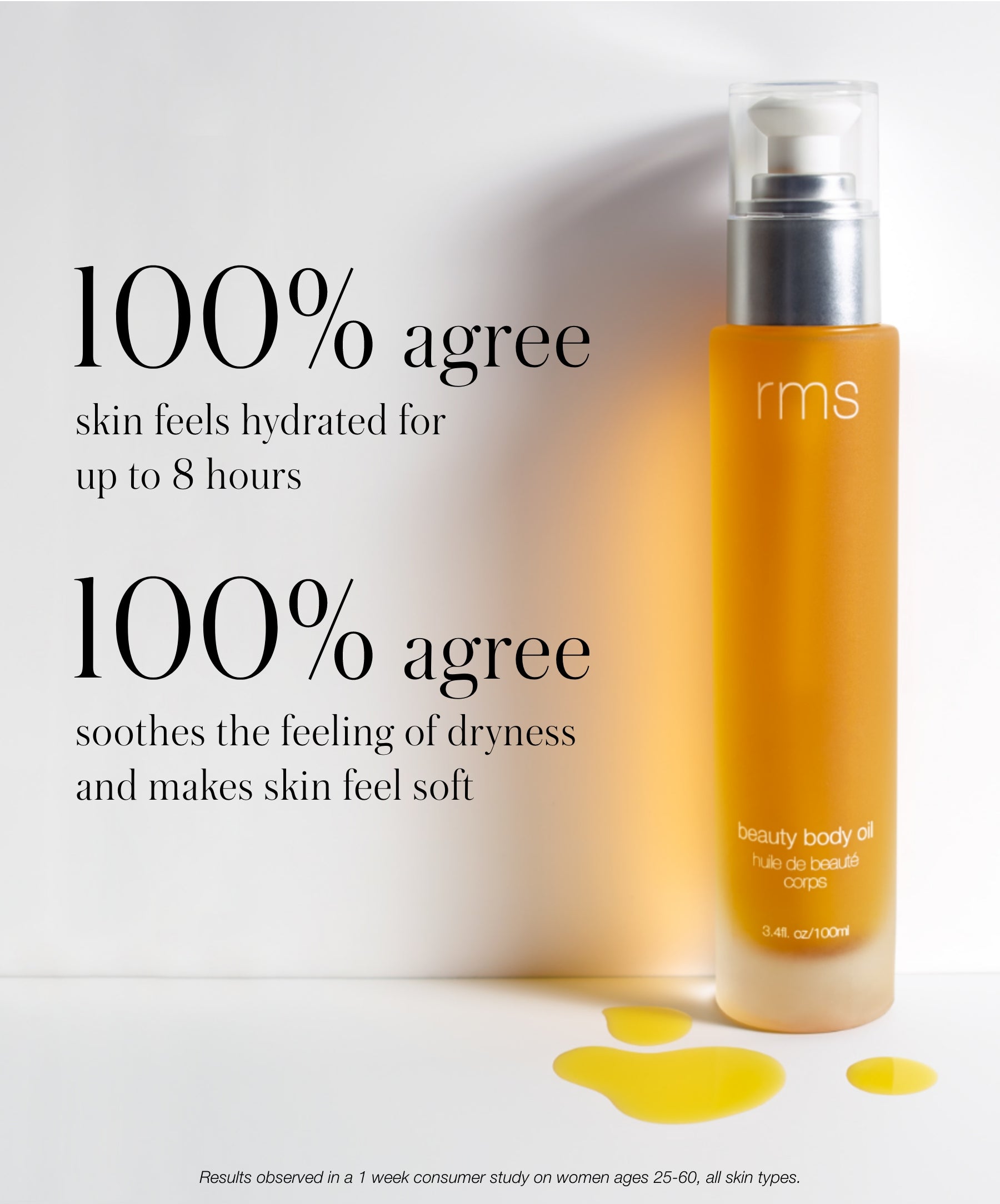 Glass bottle of RMS Beauty Body Oil with a pump dispenser, showing a lightweight, golden-hued oil designed to hydrate and nourish the skin. 100% agree skin feels hydrated for up to 8 hours. 100% agree soothes the feeling of dryness and makes skin feel soft. Results observed in a 1 week consumer study on women agaes 25-60, all skin types.